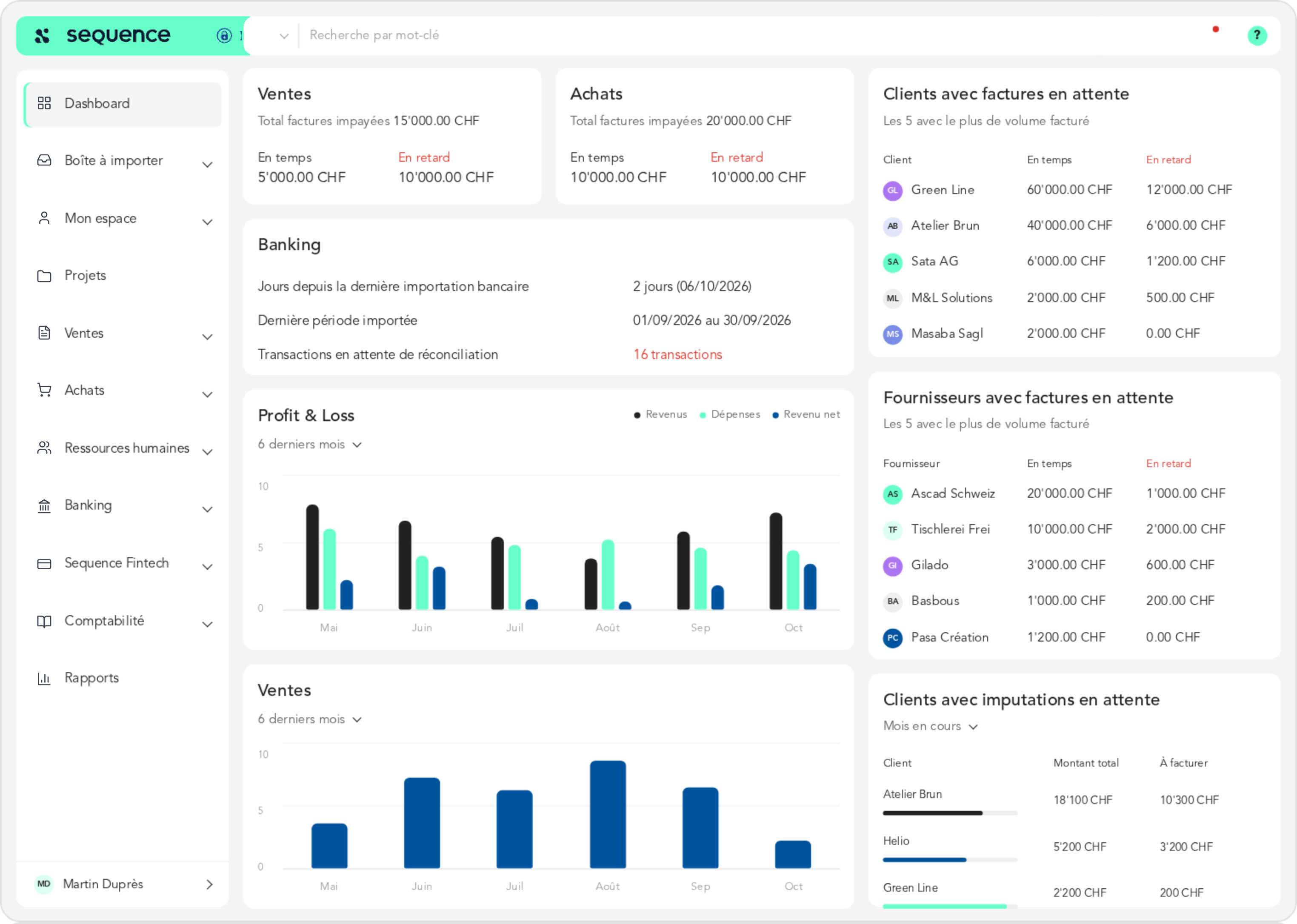Sequence : tableau de bord de l'entreprise